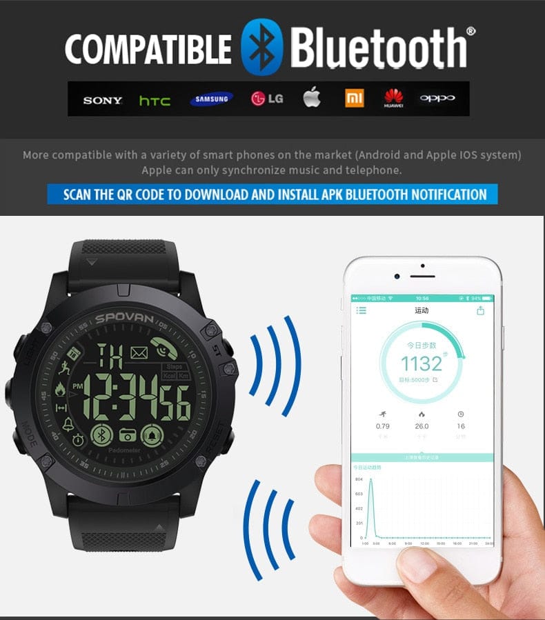 MNWT Smartwatch 33-month Standby Time 24h All-Weather Monitoring Smart Watch For IOS And Android